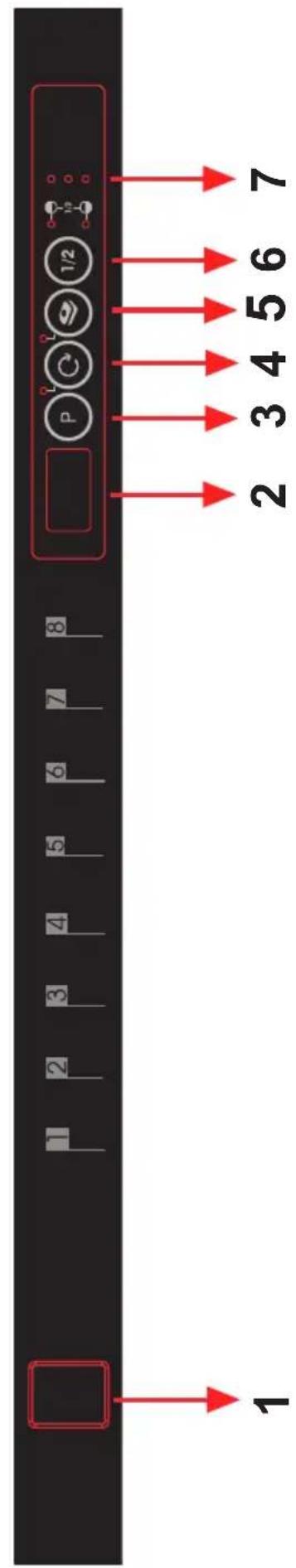 TELEFUNKEN TFVGS45X10A - Erste Schritte mit Ihrer Maschine - 1