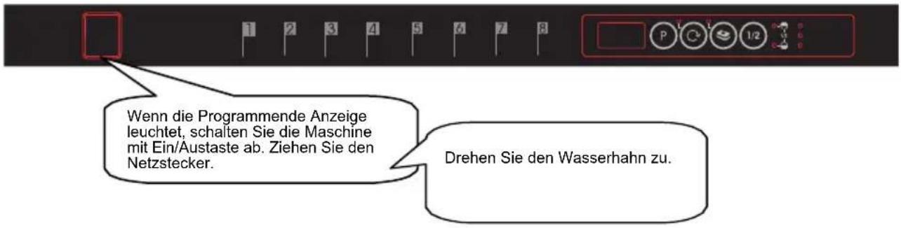 TELEFUNKEN TFVGS45X10A - Maschine ausschalten - 1