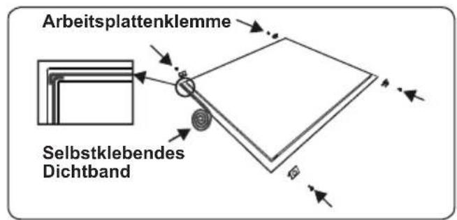 TELEFUNKEN TFIK78EDS10X - Kochfeld installieren - 5