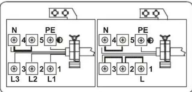 TELEFUNKEN TFIK78EDS10X - Elektrischer Anschluss und Sicherheit - 3