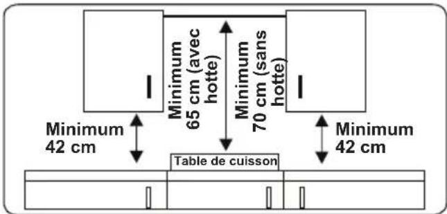 TELEFUNKEN TFIK78EDS10X - Instructions pour l'installateur   Instructions generales - 1