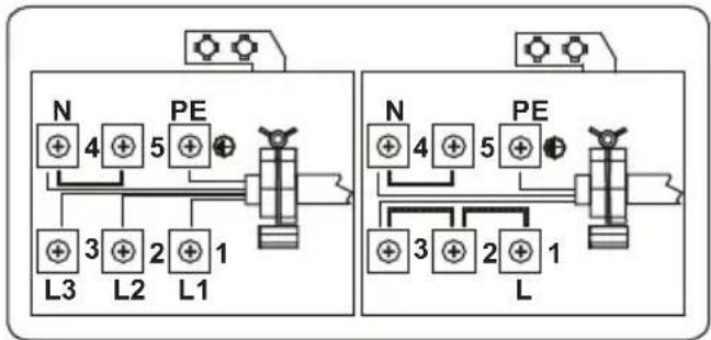 TELEFUNKEN TFIK78EDS10X - WARNING: THE APPLIANCE MUST BE EARTHED. - 1