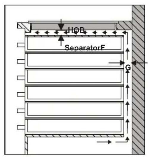 TELEFUNKEN TFIK78EDS10X - Installation of the Hob - 4