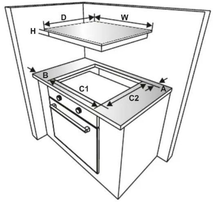 TELEFUNKEN TFIK78EDS10X - Installation de la table de cuisson - 1