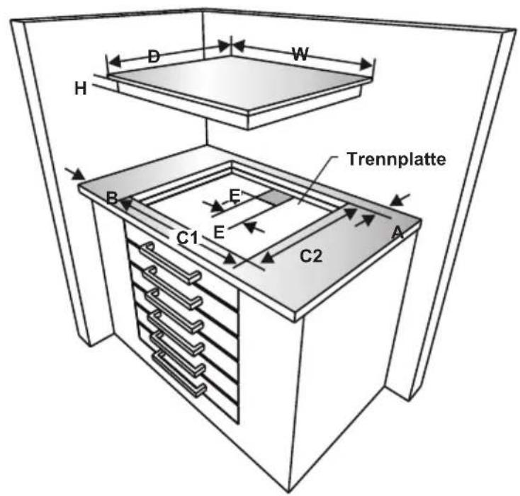 TELEFUNKEN TFIK78EDS10X - Kochfeld installieren - 3