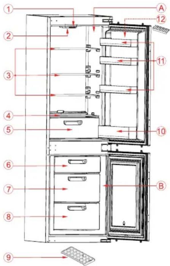 TELEFUNKEN TFEKGK178X10A++ - 3.DESCRIPTION OF THE APPLIANCE - 1