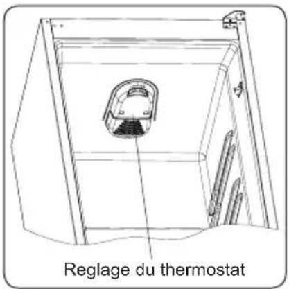 TELEFUNKEN TFEKGK178X10A++ - Thermostat Setting - 1