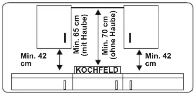 TELEFUNKEN TFEHI60SW10A - Technische Hinweise für den Installateur   Allgemeine Anweisungen - 1
