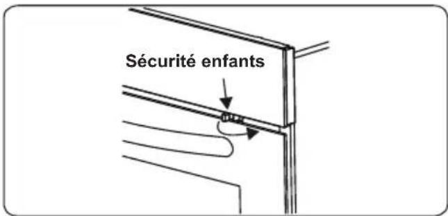 TELEFUNKEN TFEHI60SW10A - Sécurité enfants - 1