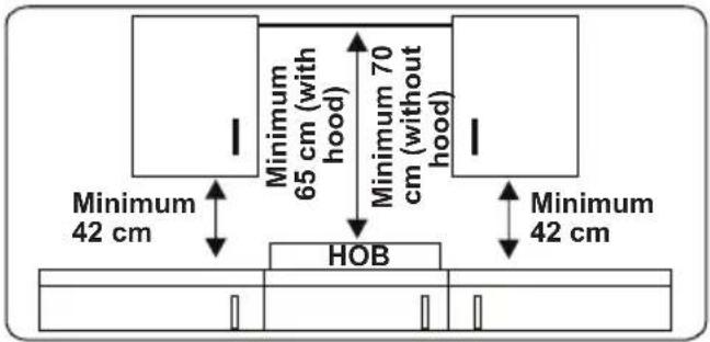 TELEFUNKEN TFEHI60SW10A - Instructions for the Installer General instructions - 1
