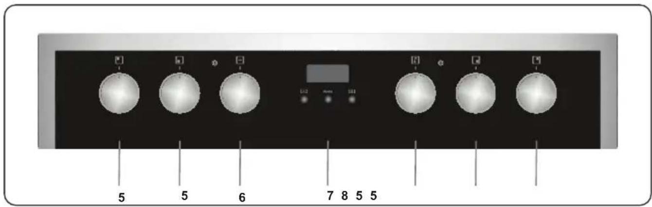 TELEFUNKEN TFEHI60SW10A - Panneau de commande - 1