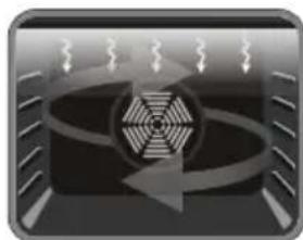 TELEFUNKEN TFEHI60SW10A - Grillfunktion: - 4
