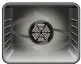TELEFUNKEN TFEHI60SW10A - Fonctions du four - 6