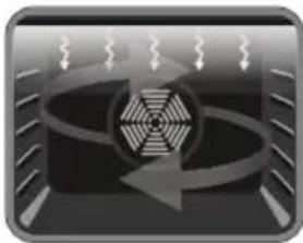 TELEFUNKEN TFEHI60SW10A - Fonctions du four - 11