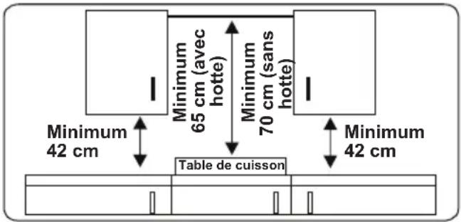 TELEFUNKEN TFEHI60SW10A - Instructions pour l'installateur   Instructions generales - 1