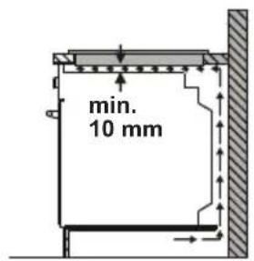 TELEFUNKEN TFEHI60SW10A - Installation of the oven - 3
