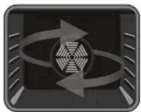 TELEFUNKEN TFEHI60SW10A - Fonctions du four - 2