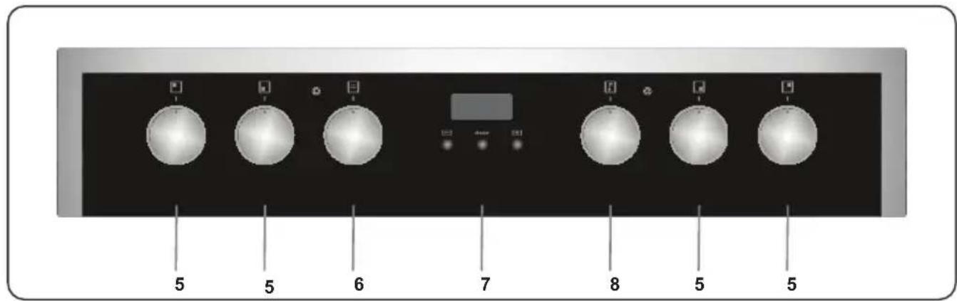 TELEFUNKEN TFEHI60SW10A - Bedienfeld - 1