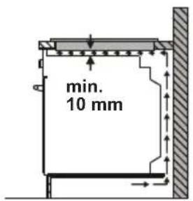 TELEFUNKEN TFEHI60SW10A - Ofen installieren - 3