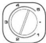 TELEFUNKEN TFEGS88X10A++ - Einstellung des Thermostates - 1
