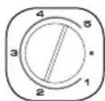 TELEFUNKEN TFEGS88X10A++ - Réglage du thermostat - 1