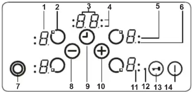 TELEFUNKEN TFCK60EDS10X - Control of Hob - 1