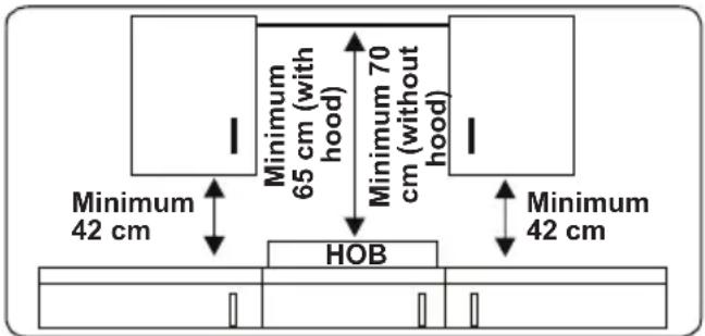 TELEFUNKEN TFCK60EDS10X - General instructions - 1