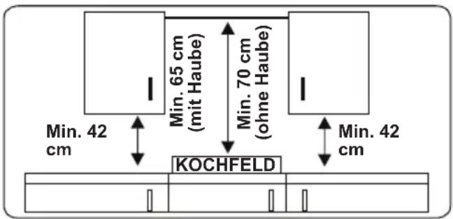 TELEFUNKEN TFCK60EDS10X - Technische Hinweise für den Installateur Allgemeine Anweisungen - 1