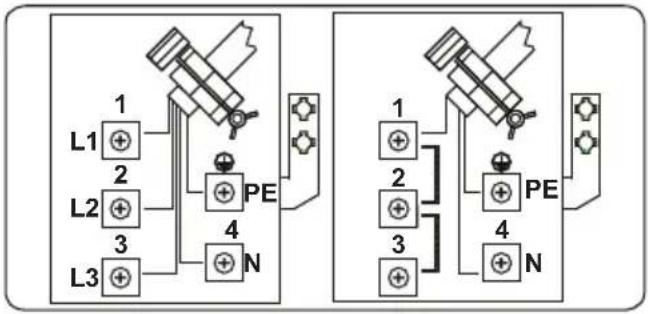 TELEFUNKEN TFCK60EDS10X - WARNUNG: DIESES GERÄT MUSS GEERDET WERDEN. - 1