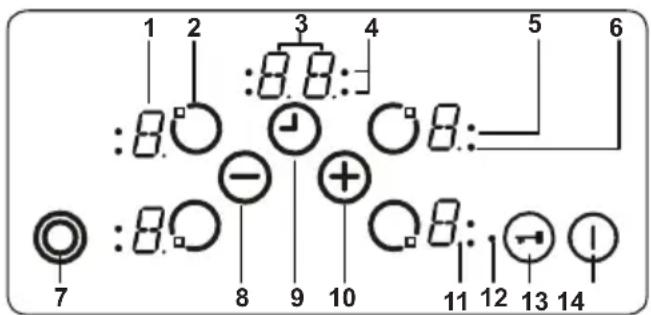 TELEFUNKEN TFCK60EDS10X - Commande de la table de cuisson - 1