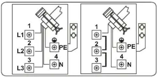 TELEFUNKEN TFCK60EDS10X - WARNING: THE APPLIANCE MUST BE EARTHED. - 1