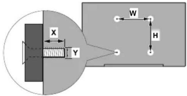 TELEFUNKEN T32EX2519 - Table des matieres - 1