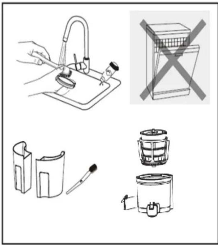 TELEFUNKEN SJ21 - Cleaning the accessories: - 1