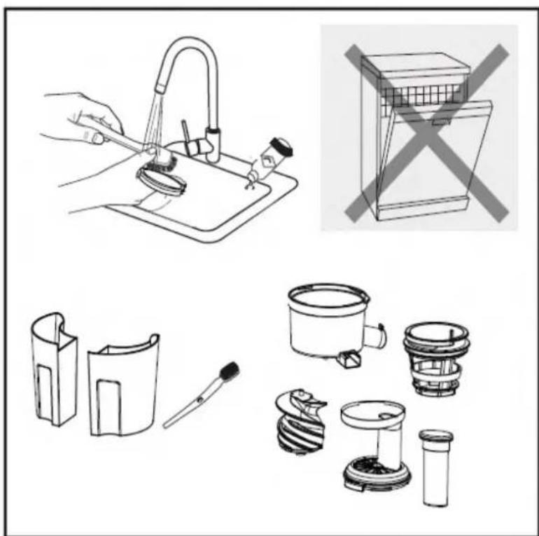 TELEFUNKEN SJ150 - Cleaning the accessories: - 1