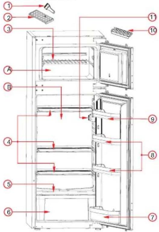 TELEFUNKEN TFEKGK145X10A++ - DESCRIPTION OF THE APPLIANCE - 1