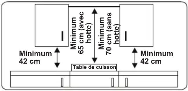 TELEFUNKEN TFEH60SW10A - Instructions à l'intention de l'installateur Instructions générales - 1