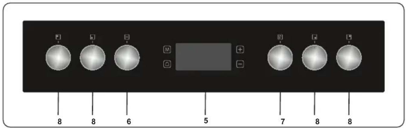 TELEFUNKEN TFEH60SW10A - Panneau de commande - 1