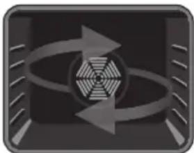 TELEFUNKEN TFEH60SW10A - Oven Functions - 2