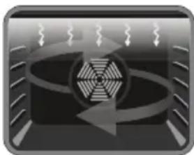 TELEFUNKEN TFEH60SW10A - Fonctions du four - 11