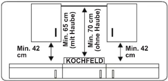 TELEFUNKEN TFEH60SW10A - Technische Hinweise für den Installateur Allgemeine Anweisungen - 1