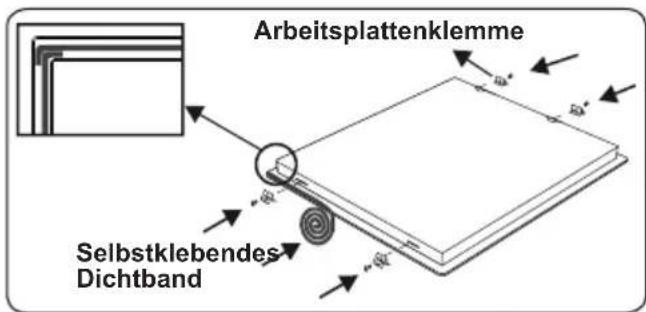 TELEFUNKEN TFEH60SW10A - Kochfeld installieren - 1