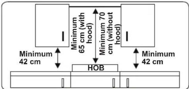 TELEFUNKEN TFEH60SW10A - Instructions for the Installer General instructions - 1
