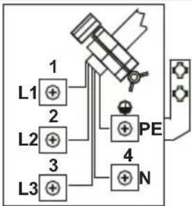 TELEFUNKEN TFEH60SW10A - AVERTISSEMENT : CET APPAREIL DOIT ÊTRE BRANCHÉ À UNE BORNE DE MISE À LA TERRE. - 1