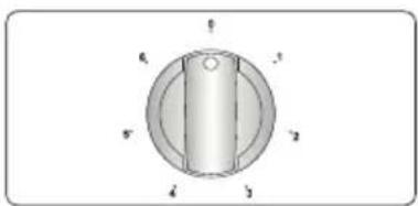 TELEFUNKEN TFEH60SW10A - Control of the ceramic heater - 1