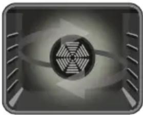 TELEFUNKEN TFEH60SW10A - Ofenfunktionen - 3