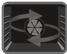 TELEFUNKEN TFEH60SW10A - Fonctions du four - 2