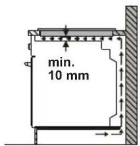TELEFUNKEN TFEH60SW10A - Ofen installieren - 3