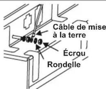 TELEFUNKEN TFEH60SW10A - AVERTISSEMENT : CET APPAREIL DOIT ÊTRE BRANCHÉ À UNE BORNE DE MISE À LA TERRE. - 3