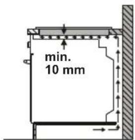 TELEFUNKEN TFEH60SW10A - Installation of the oven - 3