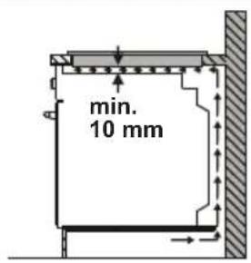 TELEFUNKEN TFEH60SW10A - Installation du four - 3